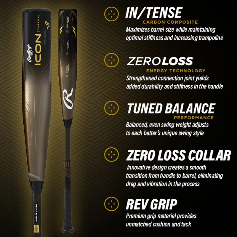 2023 Rawlings Icon BBCOR -3 Baseball Bat 7 2023 Rawlings Icon BBCOR -3 Baseball Bat - Image 7