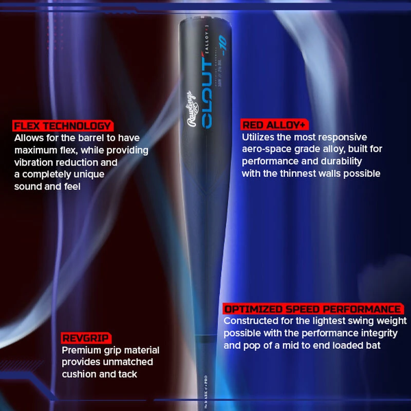 2023 Rawlings Clout -10 USA Baseball Bat 7 2023 Rawlings Clout -10 USA Baseball Bat - Image 7